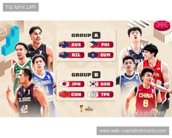 “男篮亚洲杯预选赛名单公布，新老球员结合”