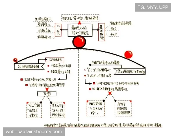深度回顾：从“魔球理论”到“文班亚马悖论”——近十年NBA进攻哲学的演变路径